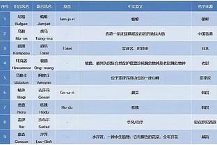 开云平台官方下载